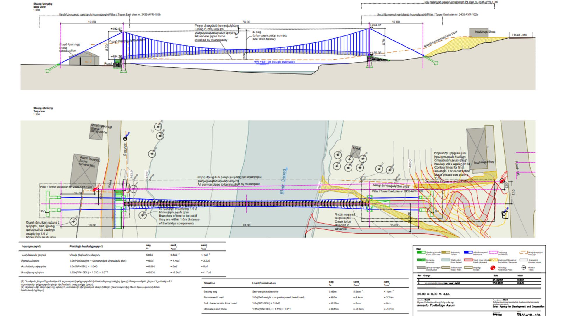 Des plans techniques des ponts à reconstruire.